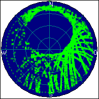 GPS - Semigood Reception